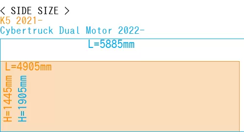 #K5 2021- + Cybertruck Dual Motor 2022-